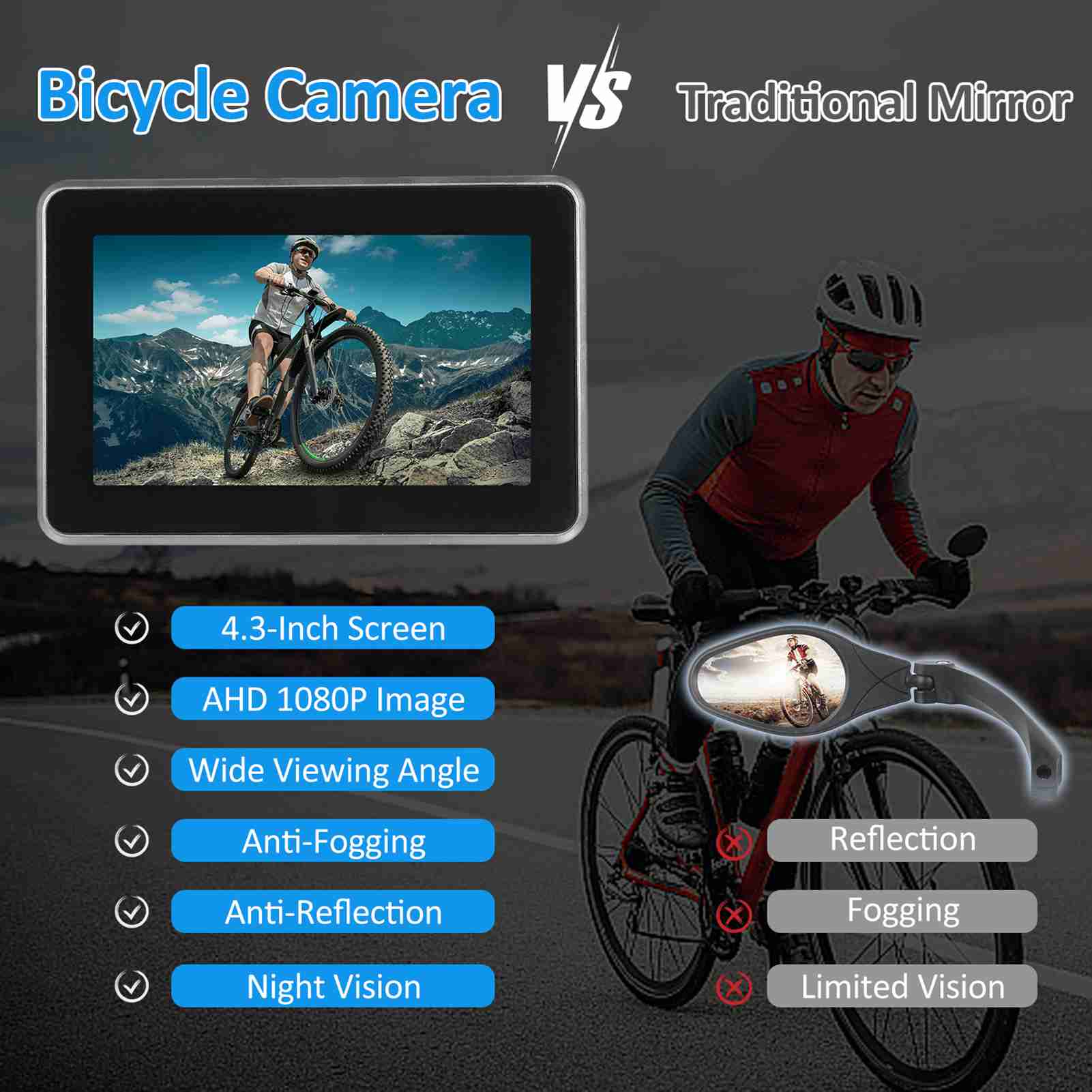 กล้องด้านหลังจักรยาน 1080P 4.3 - Cycling Zones บทวิจารณ์และราคา