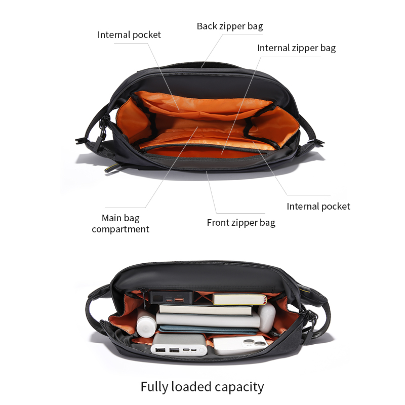 กระเป๋าสะพายข้างกันน้ำระดับพรี - Cycling To Commute บทวิจารณ์และราคา